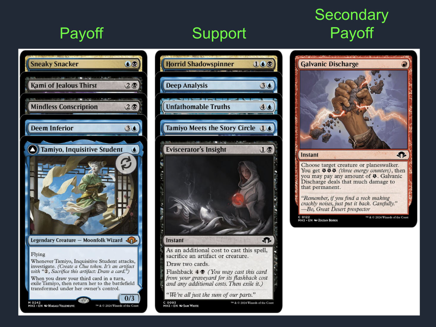 draw 3 has a bunch of explicit payoffs - especially watch out for Sneaky Snacker plus Eviscerator's Insight - but you can also just leverage your card draw to be a control deck with cheap removal