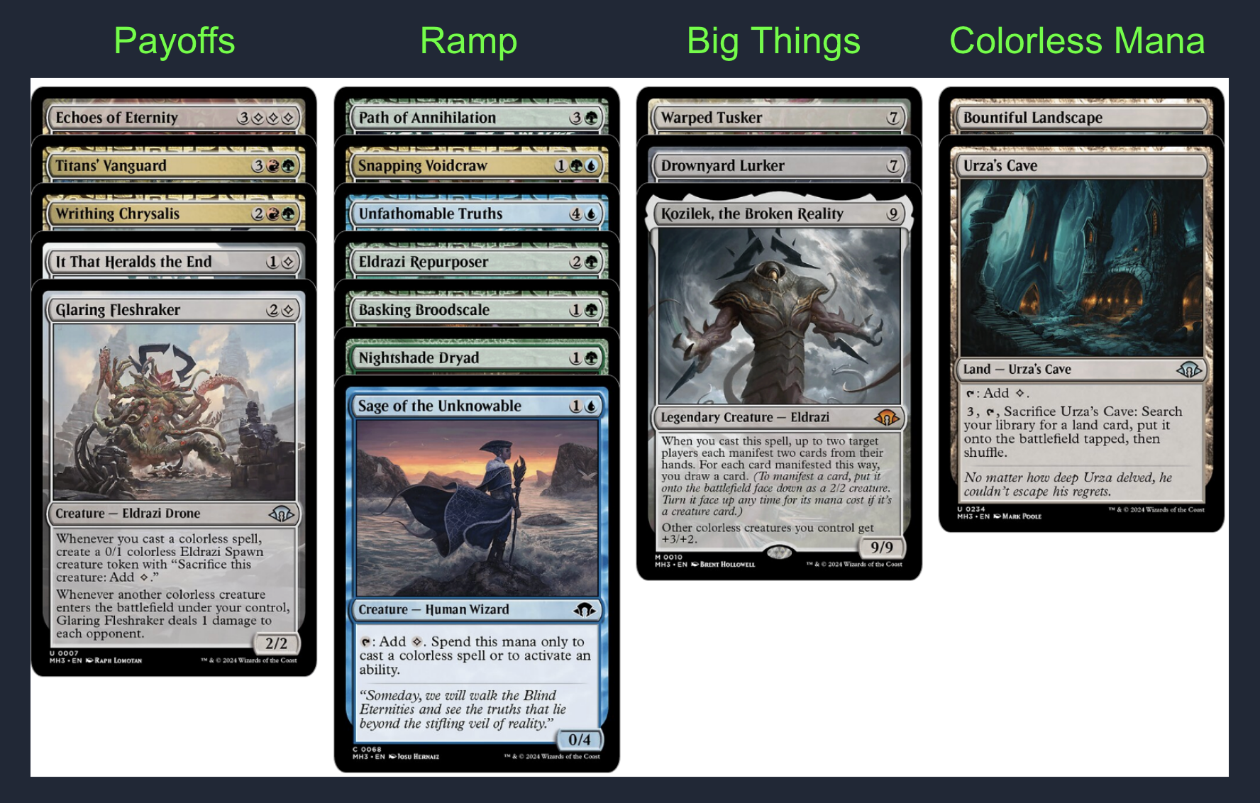 sometimes you play a lot of payoffs for being Eldrazi, other times you just ramp into big things