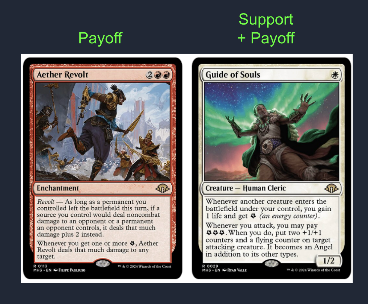 energy is mostly just pure parasitism - almost every card is both support and payoff, and you just want as many energy cards as you can get to payoff your best payoff. Aether Revolt is one of the only pure payoffs in the set, and is very good