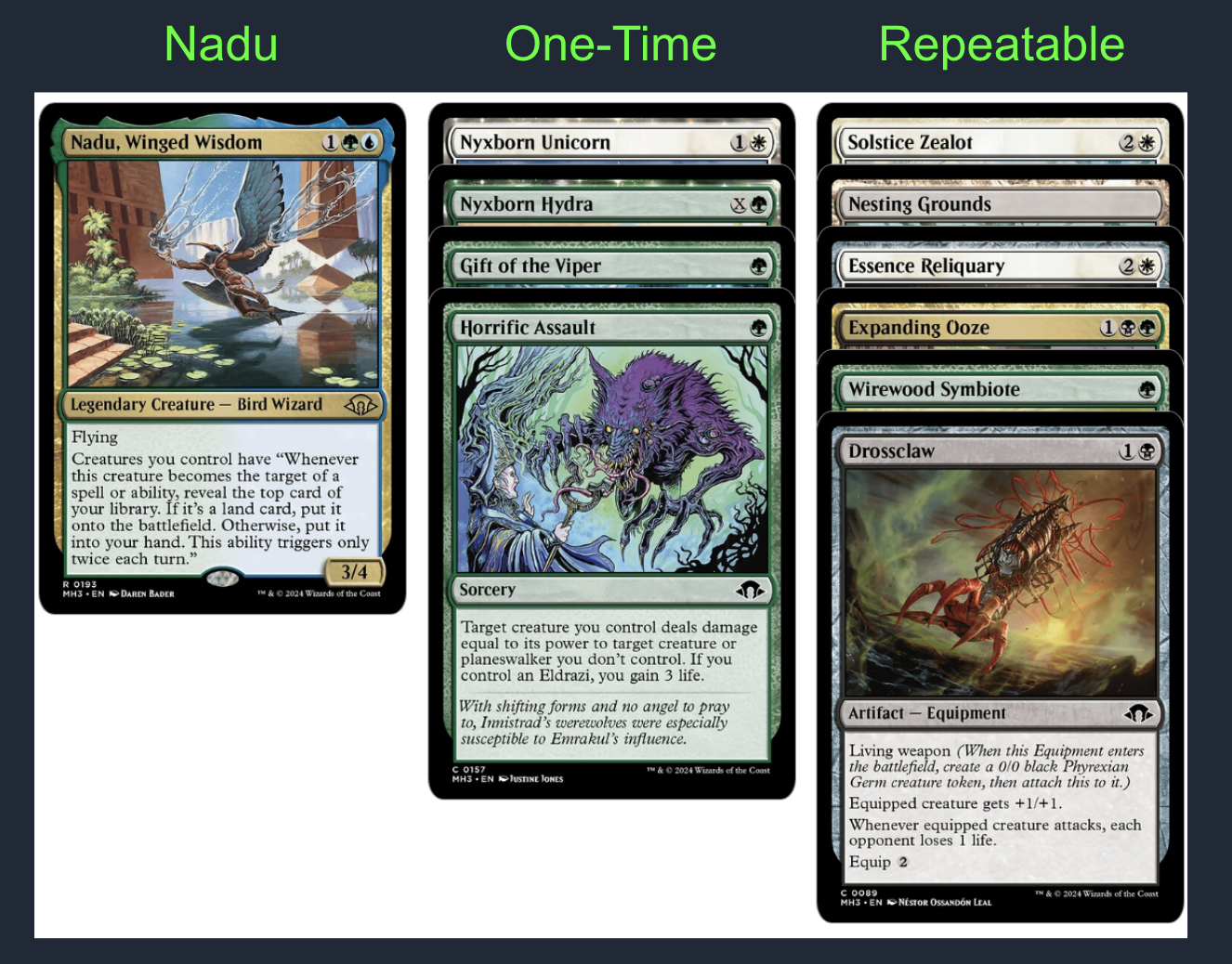 Nadu is good as just a 3 mana 3/4 flyer with protection, but it gets really strong when you have ways of targeting your own creatures, especially repeatably. Special shoutouts to Nesting Grounds as a land that targets twice, without needing any counters involved!