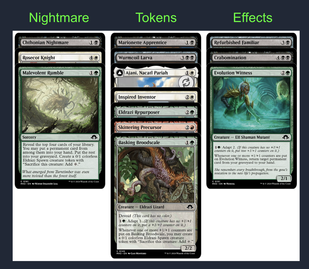 Nightmare is okay in any deck, but gets a lot better if you actually build around it. Token-makers are really nice for growing your board, and of course anything with a good ETB is nice to rebuy over and over